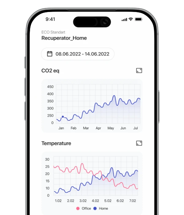 PRANA-App: Benachrichtigungen zu Luftqualität und Filterwechsel